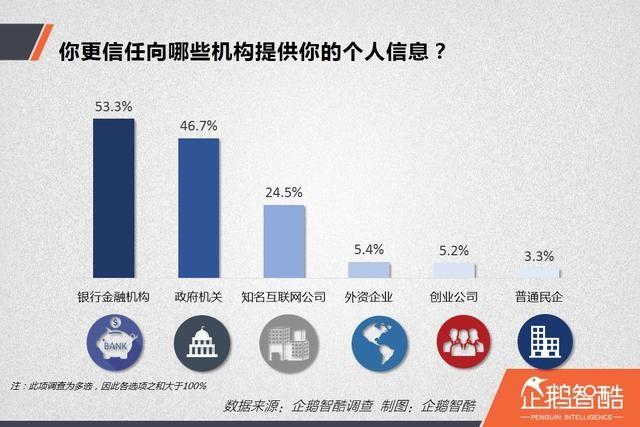 支付寶今起開始提現(xiàn)收費(fèi) 第三方支付免費(fèi)時(shí)代終結(jié)